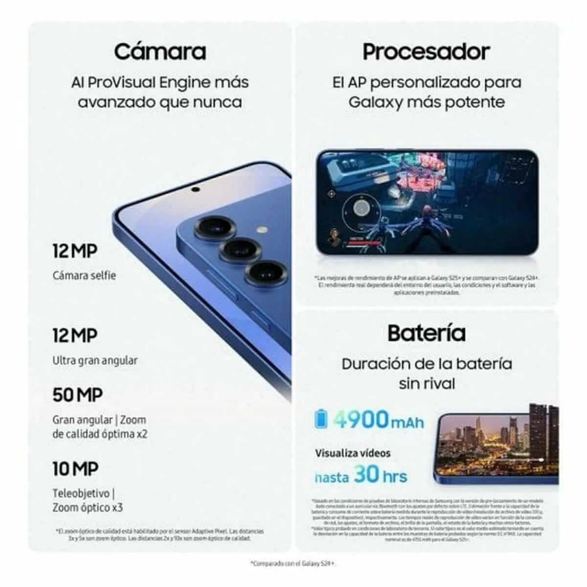 Smartphone Samsung 6,7" Qualcomm Snapdragon 8 Elite 12 GB RAM 256 GB Bleu Bigbuy